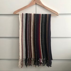 [NWT] TUMI 100% Alpaca Scarf